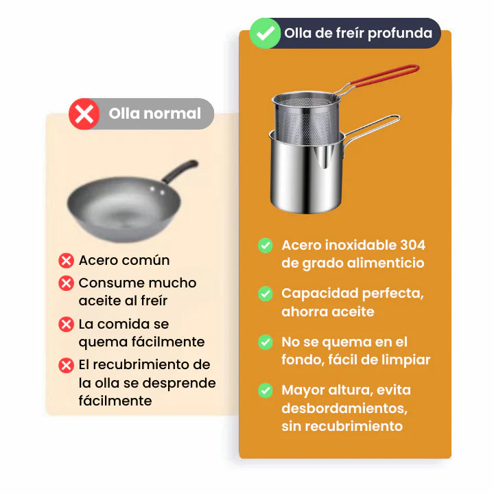 Olla Freidora Multifuncional PRO